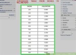 14.7 Millimeters to Inches Converter