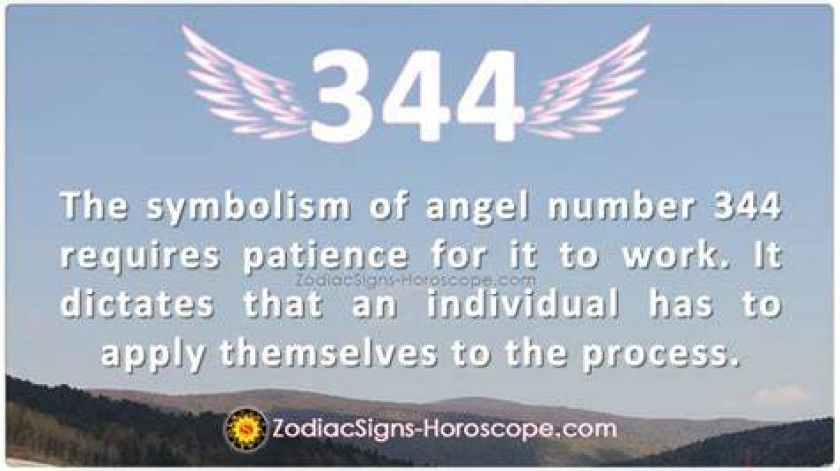 344 Angel Number Meaning and Symbolism
