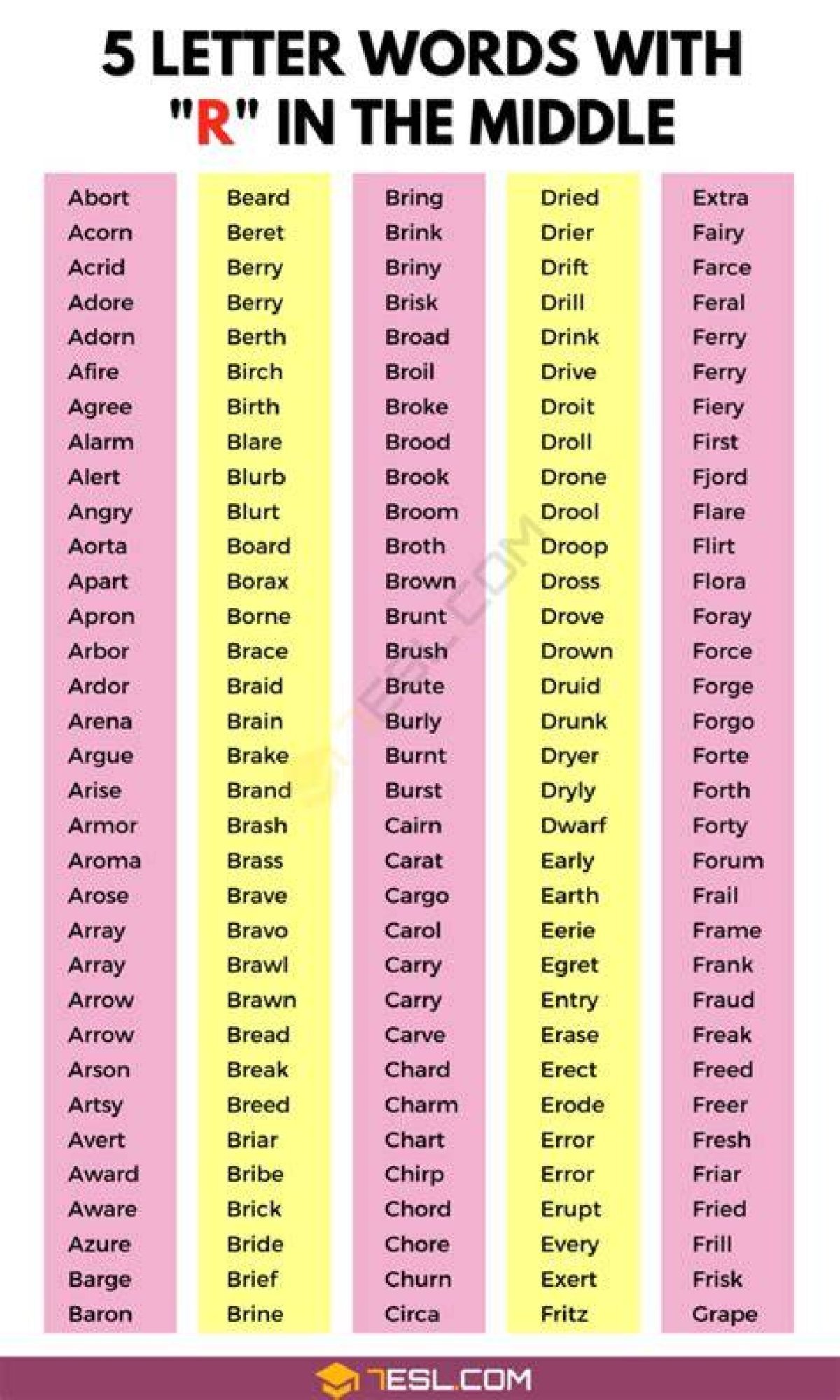 5 Letter Words with Roo as Middle Letters |