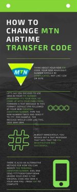 A Comprehensive Guide to Mtn Airtime Transfer