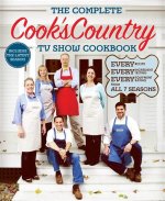 A Culinary Adventure with Cook's Country