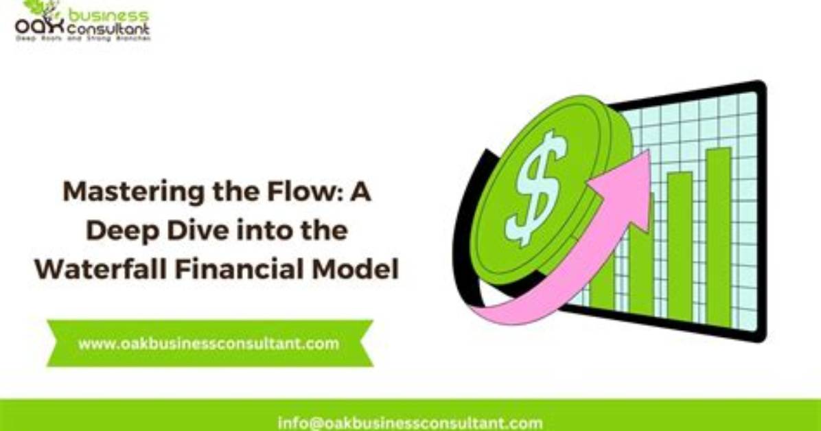 A Deep Dive into Financial Strength and Future Prospects