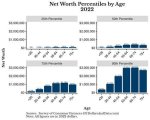 A Detailed Look at Net Worth, Age, Daughter, and Family