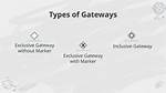A Gateway to Exclusive Content And