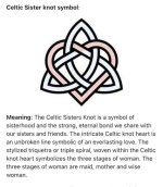 A Journey into Sister Symbols and Meanings