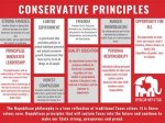 A Journey of Conservative Values and Political Activism