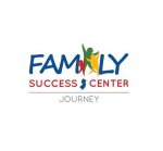 A Journey of Family and Success