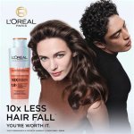 A Journey of Hair Expertise