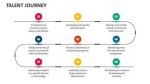A Journey of Talent and Impact in Television