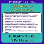 A Tale of Conservatism, Tradition, and Influence