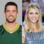 Aaron Rodgers Girlfriends: a Complete List of Girls Who Dated the Packers Quarterback
