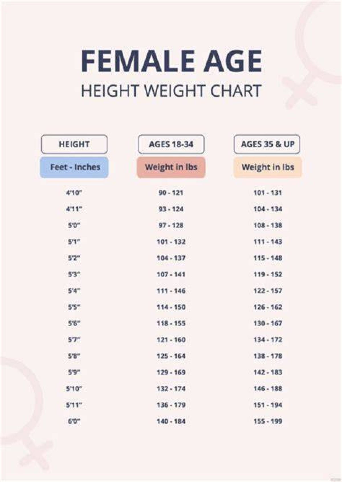Age, Height, and the Secrets Behind Her Fame