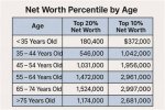 Age, Life, and Net Worth Revealed