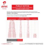 Airtel Withdraw Charges 2024 Uganda: What You Need to Know