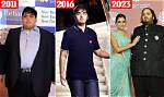 Anant Ambani: the Young Heir of the Ambani Empire