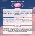 Angel Number 311 |