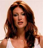 Angie Everhart – Biography, History, Age, Weight, Height, Relationships