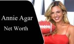 Annie Riegel Net Worth, Bio, Early Life, Education, Relationship Status, Body Measurements, Social Media, Career, Awards