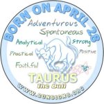 April 28 Zodiac Horoscope Birthday Personality