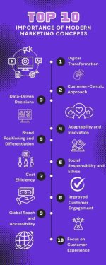 Bebahan: Understanding the Unique Concepts and Importance in Modern Society