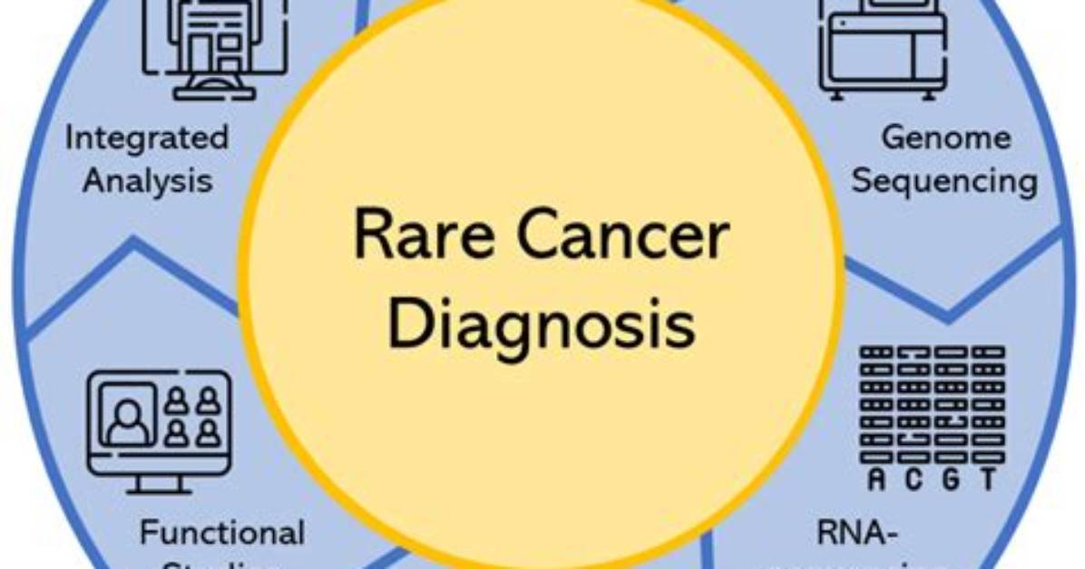 Berner Cancer: Understanding This Rare Disease