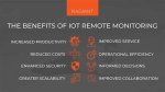 Best Remote Iot Monitoring with Raspberry Pi: a Comprehensive Guide
