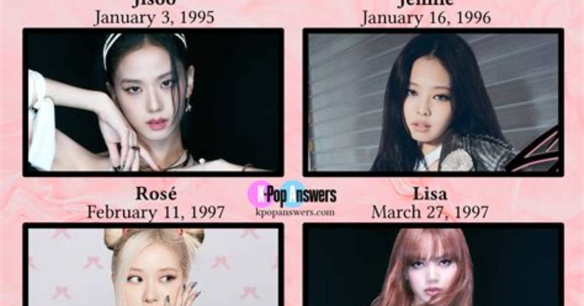 Blackpink Members' Birthdays: a Comprehensive Guide