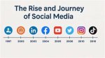 Camcordovaofficial: the Rise of a Social Media Influencer
