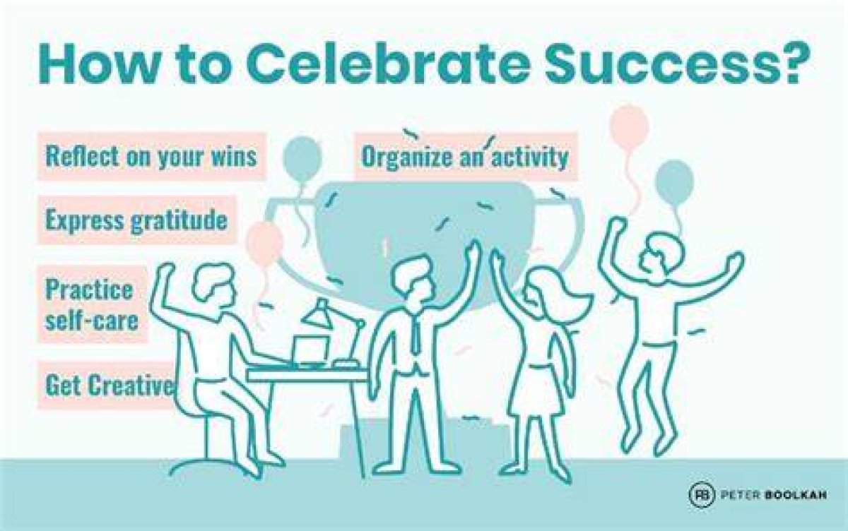 Celebrating Success: the Journey of "You've Been Promoted"