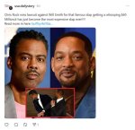 Chris Rock Lawsuit Fact Check: What You Need to Know