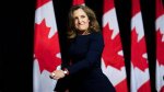 Chrystia Freeland's 2024 Salary Expectations and Predictions