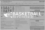 Comprehensive Guide to College Basketball Reference: a Deep Dive into the Statistics and History