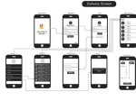Comprehensive Guide to Remoteiot Device Login in Iot Core