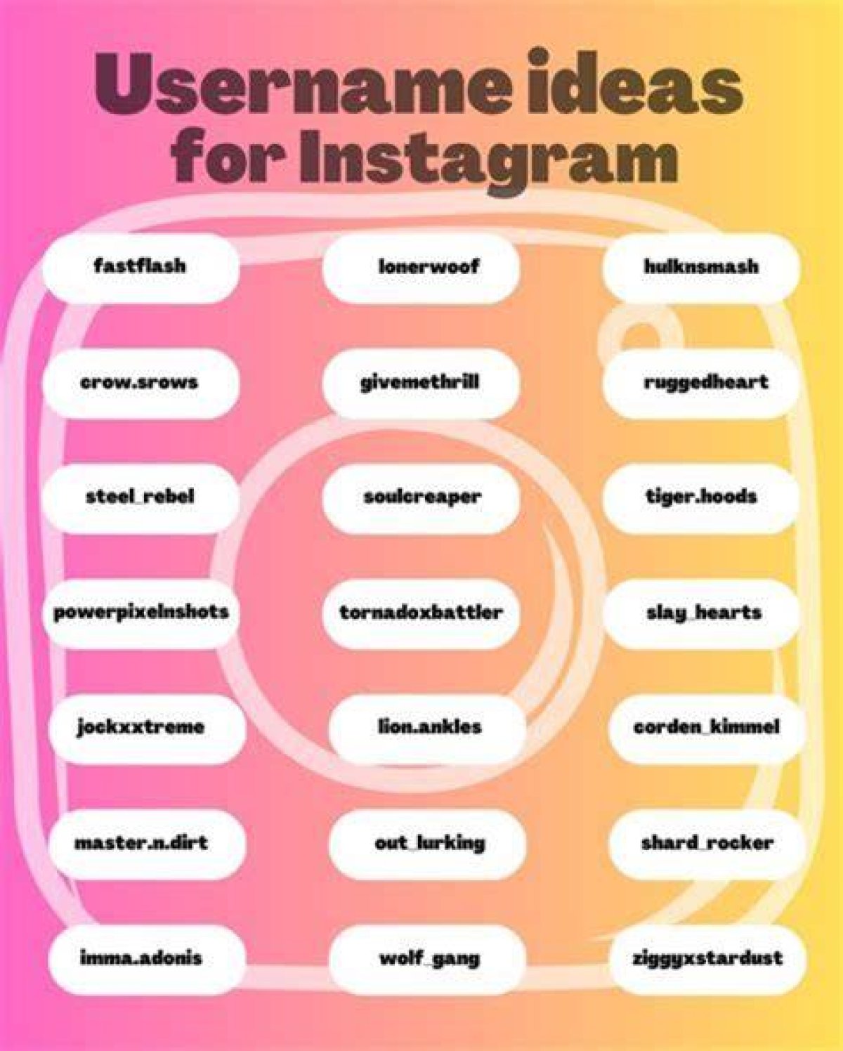 Creative Adventures: Exploring Fun Usernames