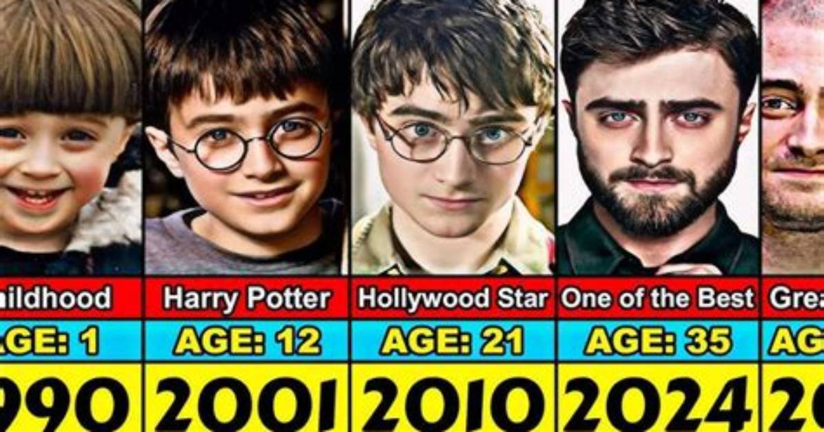 Daniel Radcliffe Age: a Comprehensive Look at the Life and Career of the Harry Potter Star