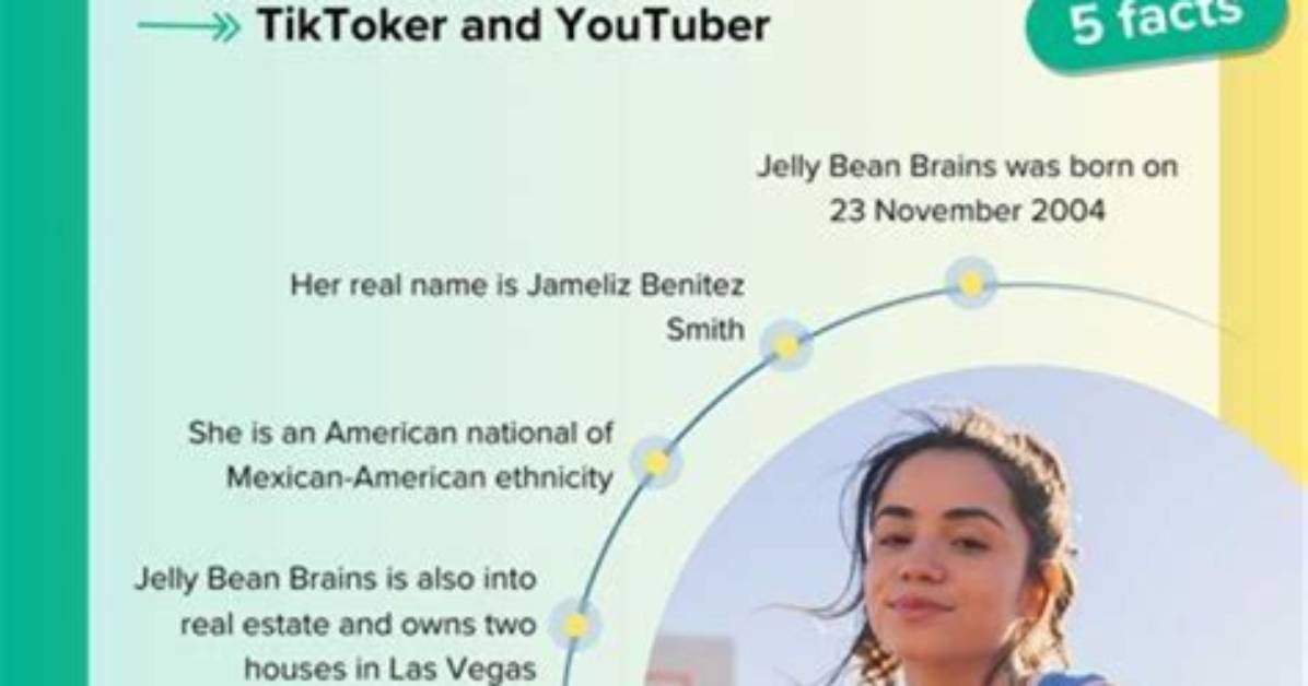 Decoding the "Jelly Bean Brains Leaked Video"