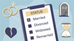 Dennis Oh's Marital Status: Unraveling the Enigma