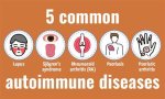 Diagnosed with an Autoimmune Disorder, Where Is She Now? |