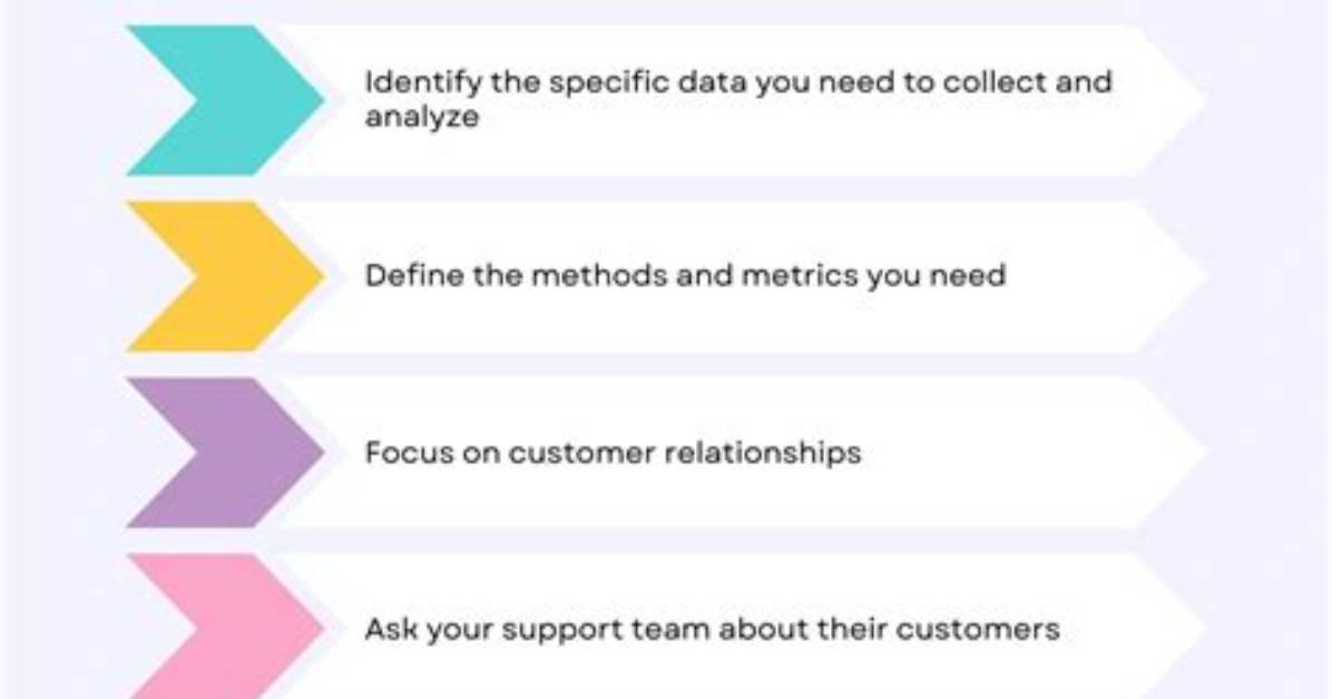 Discover Engaging Insights and Strategies