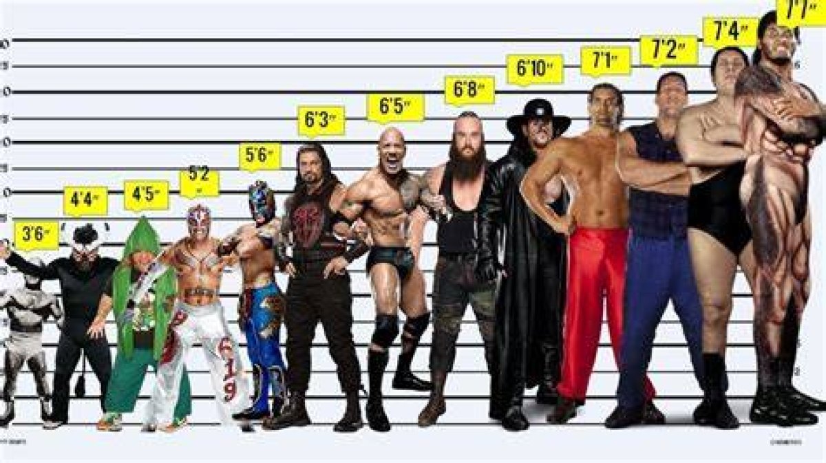Discover the Height of Wwe Wrestler Buddy Matthews: Unlocking the Mysteries