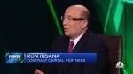 Discover the Secrets of Insana Capital Partners: Unlocking Growth and Innovation