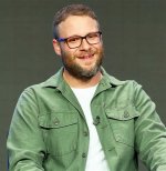 Discover the World of Seth Rogen's Wife: Insights and Inspirations