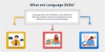 Discover Their Impressive Language Skills
