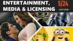 Discoveries and Insights for Media and Entertainment Experts