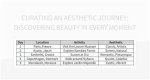 Discovering Cabello: the Journey of Beauty and Expression