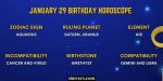 Discovering the 29Th January Zodiac: an Intriguing Insight into Aquarius