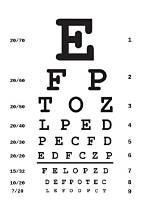 Discovering the Eye Chart A10: Your Vision's Best Friend