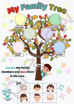 Discovering the Family Tree: How Many Kids Does Kevin Costner Have