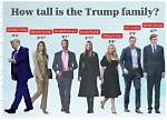 Discovering the Height of Barron Trump: More Than Just Numbers