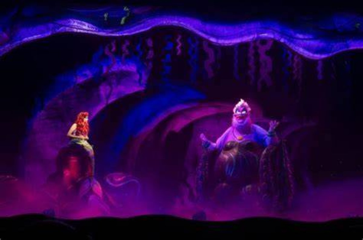Discovering the Release of the Little Mermaid on Disney Plus